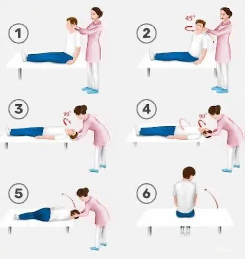 maniobra de Epley para vppb.